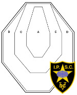 kurz ipsc streľby
